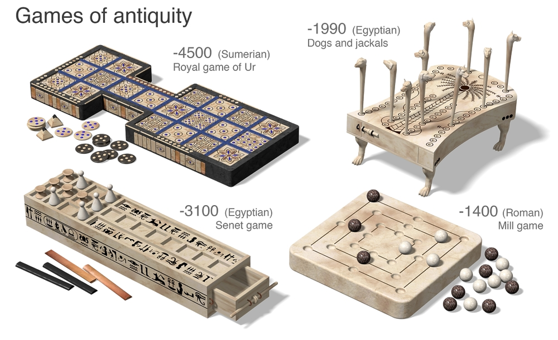 Век по-късно: Изкуствен интелект разреши мистерия с древена римска настолна игра