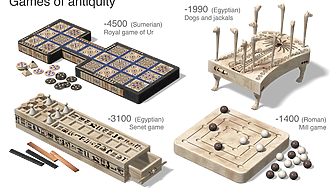 Неизвестно за известните: Спечелена олимпиада по математика е първата стъпка на милиардер и онлайн търговец на дребно