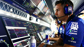 Прецизност под напрежение - 2026 като повратен момент за Observability в България