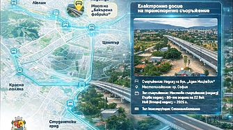 Столичната община започва създаване на електронно досие за всяко транспортно