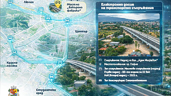 Столичната община създава електронно досие за всяко транспортно съоръжение