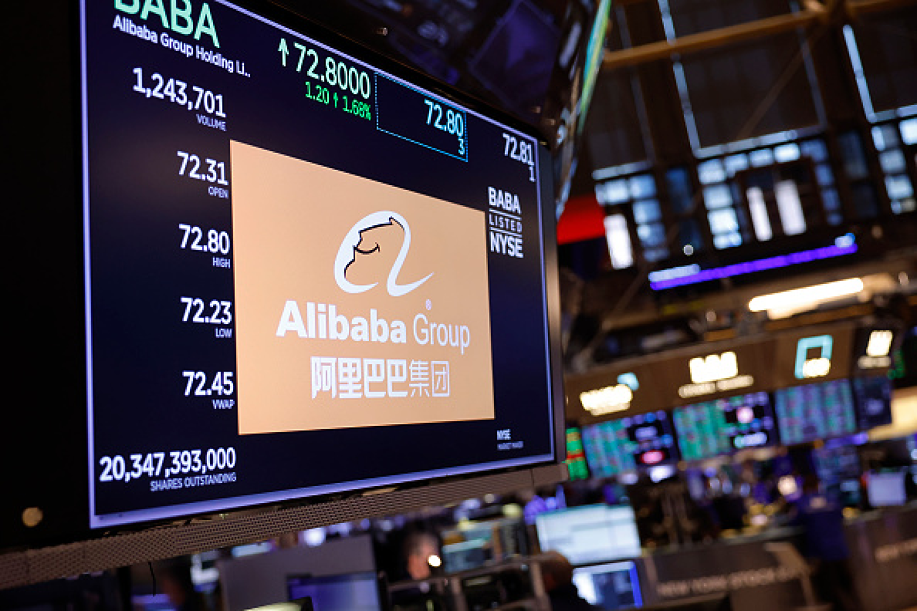 Alibaba отчете 66% спад на печалбата, залага на приходи до 100 млрд. долара от изкуствен интелект 