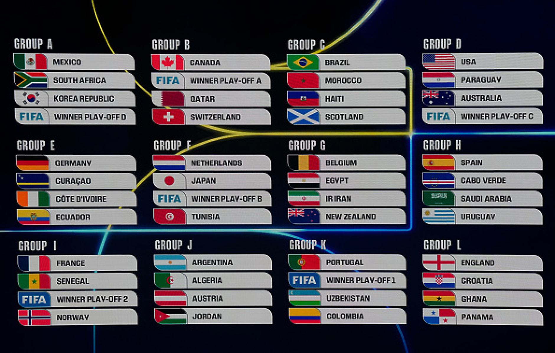 Иранската футболна федерация се отказа от бойкот на Световното първенство в САЩ 
