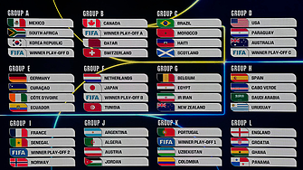 Иранската футболна федерация се отказа от бойкот на Световното първенство в САЩ 