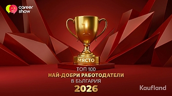 За пета поредна година Kaufland България оглави престижния индекс Топ
