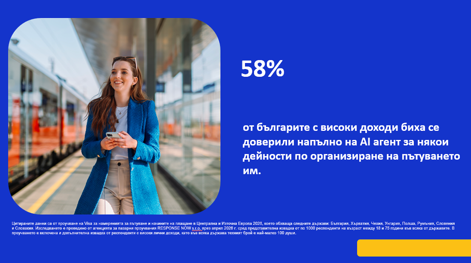 54% от българите биха се доверили напълно или частично на AI агент да организира пътуването им