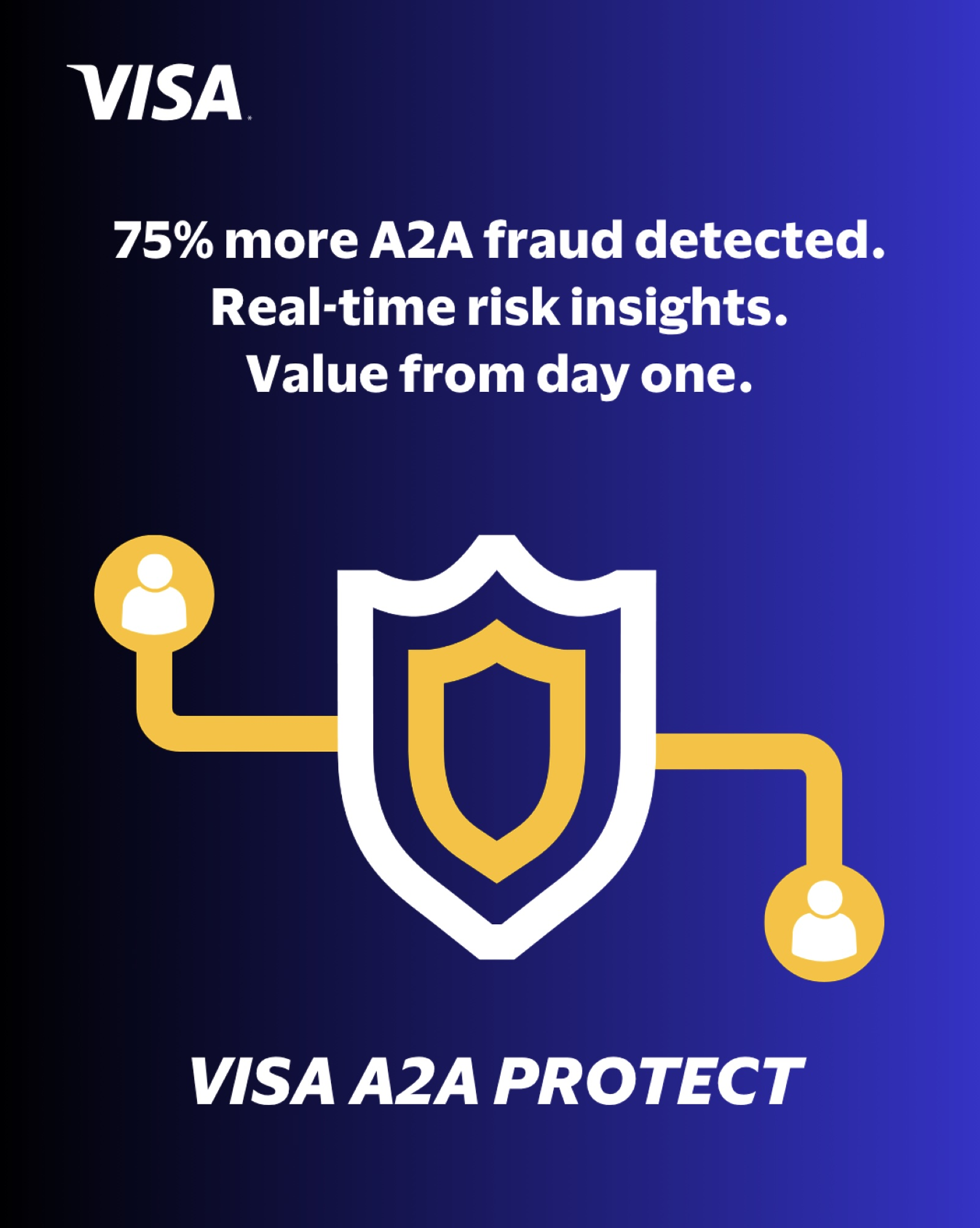 Visa пусна обновената си система A2A Protect, която спира измамите при банкови преводи, преди парите да напуснат сметката.
